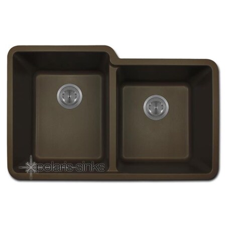 Polaris Sinks